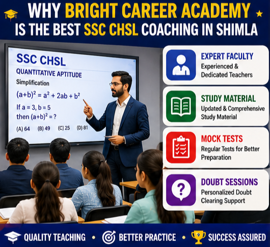 SSC CHSL Exam Pattern 2026